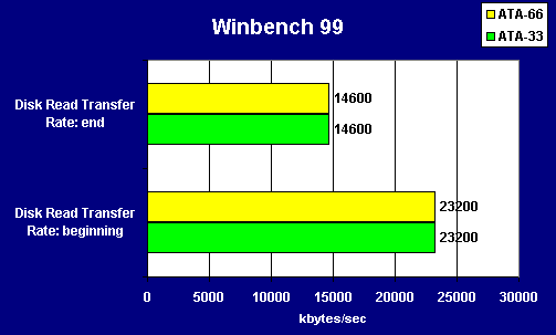 benchmark_2.gif (4513 byte)