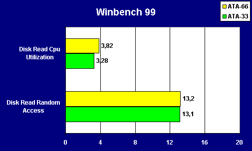 benchmark_3.gif (4123 byte)