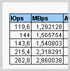 I/OMeter Intel test