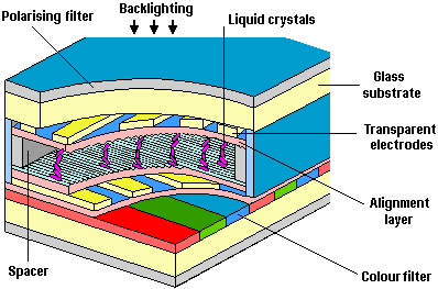 lcd3.gif (7568 byte)