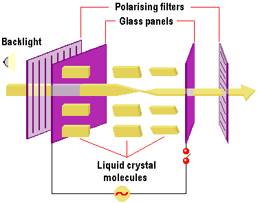 lcd4.gif (5475 byte)