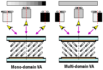 mva.gif (5318 byte)