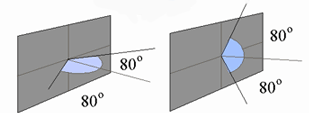 mva_angolovisione.gif (7990 byte)