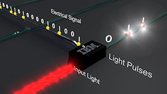 IBM: un percorso di quattro anni nella silicon photonics