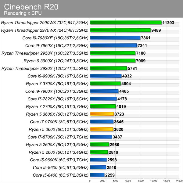 cinebench