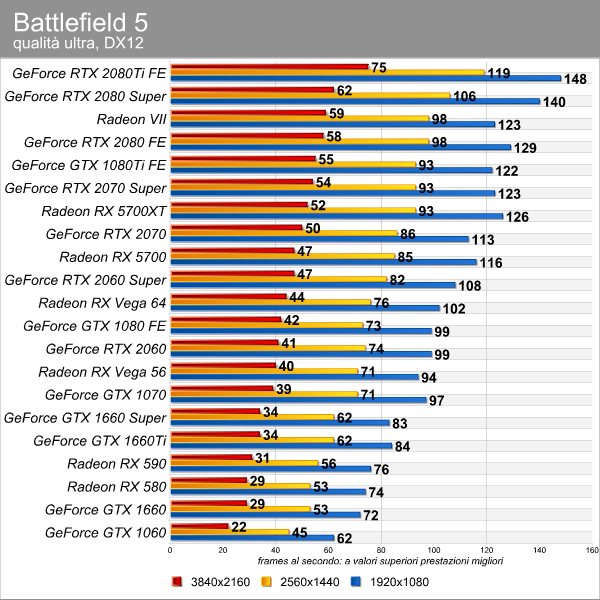 battlefield_5