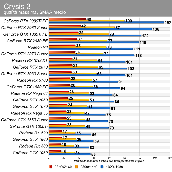 crysis_3