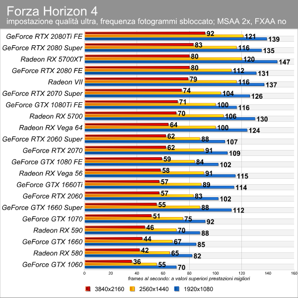 forza_horizon_4