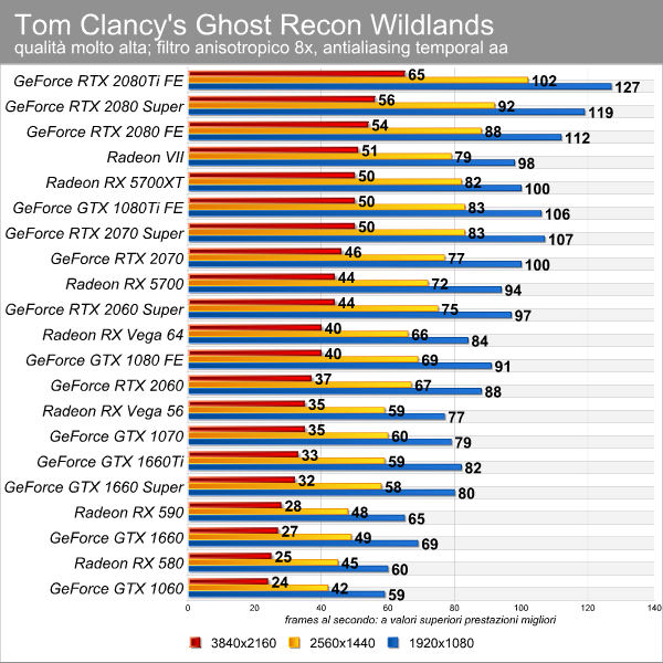 ghost_recon