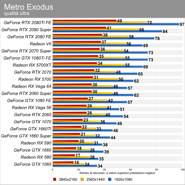 metro_exodus