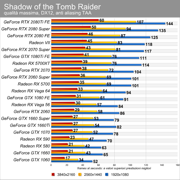 shadows_of_the_tr