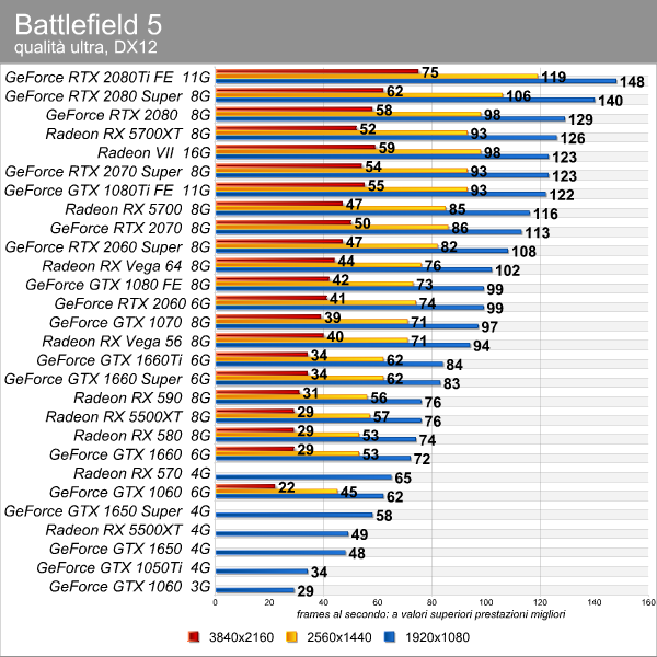 battlefield_5