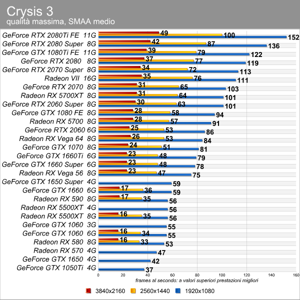 crysis_3