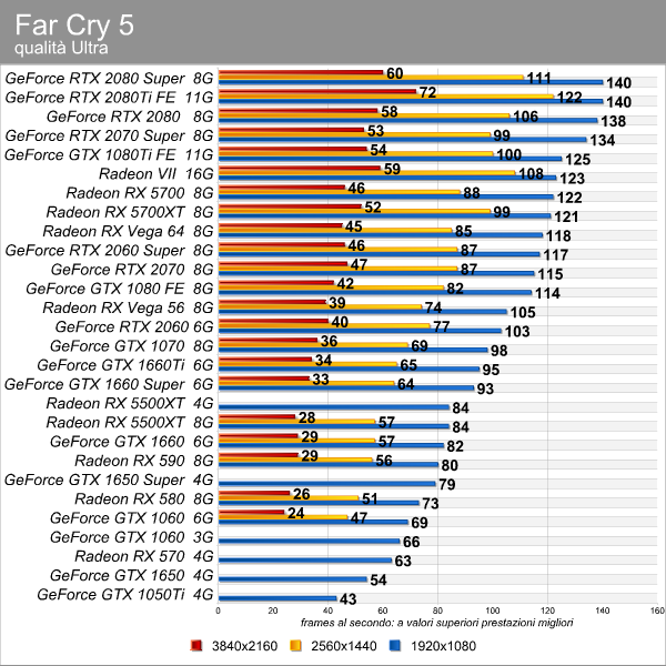 far_cry_5