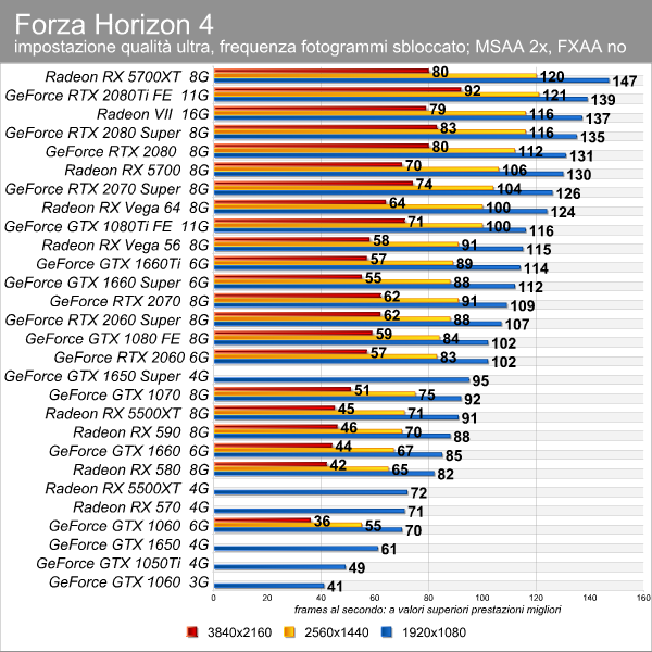 forza_horizon_4