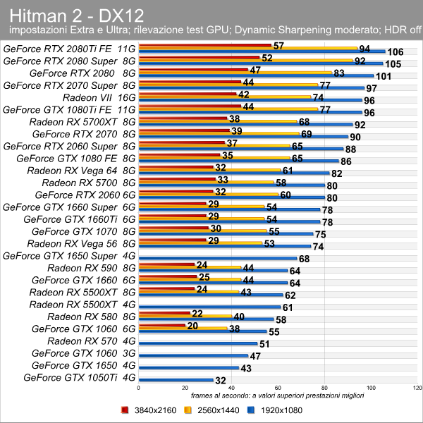 hitman_2