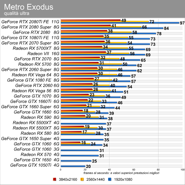 metro_exodus