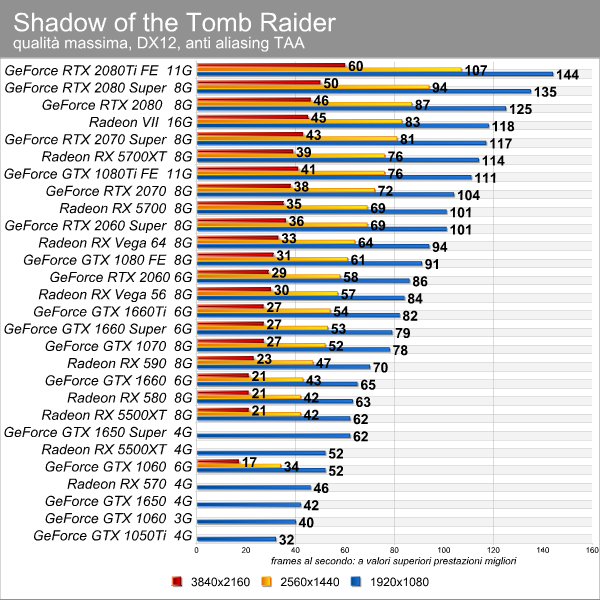 shadows_of_the_tr