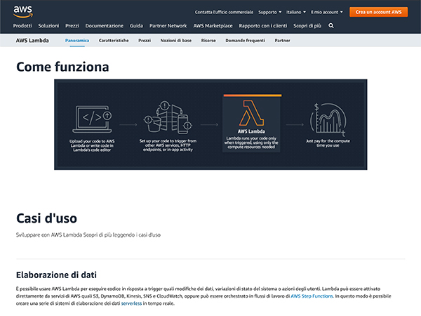 AWS Lambda