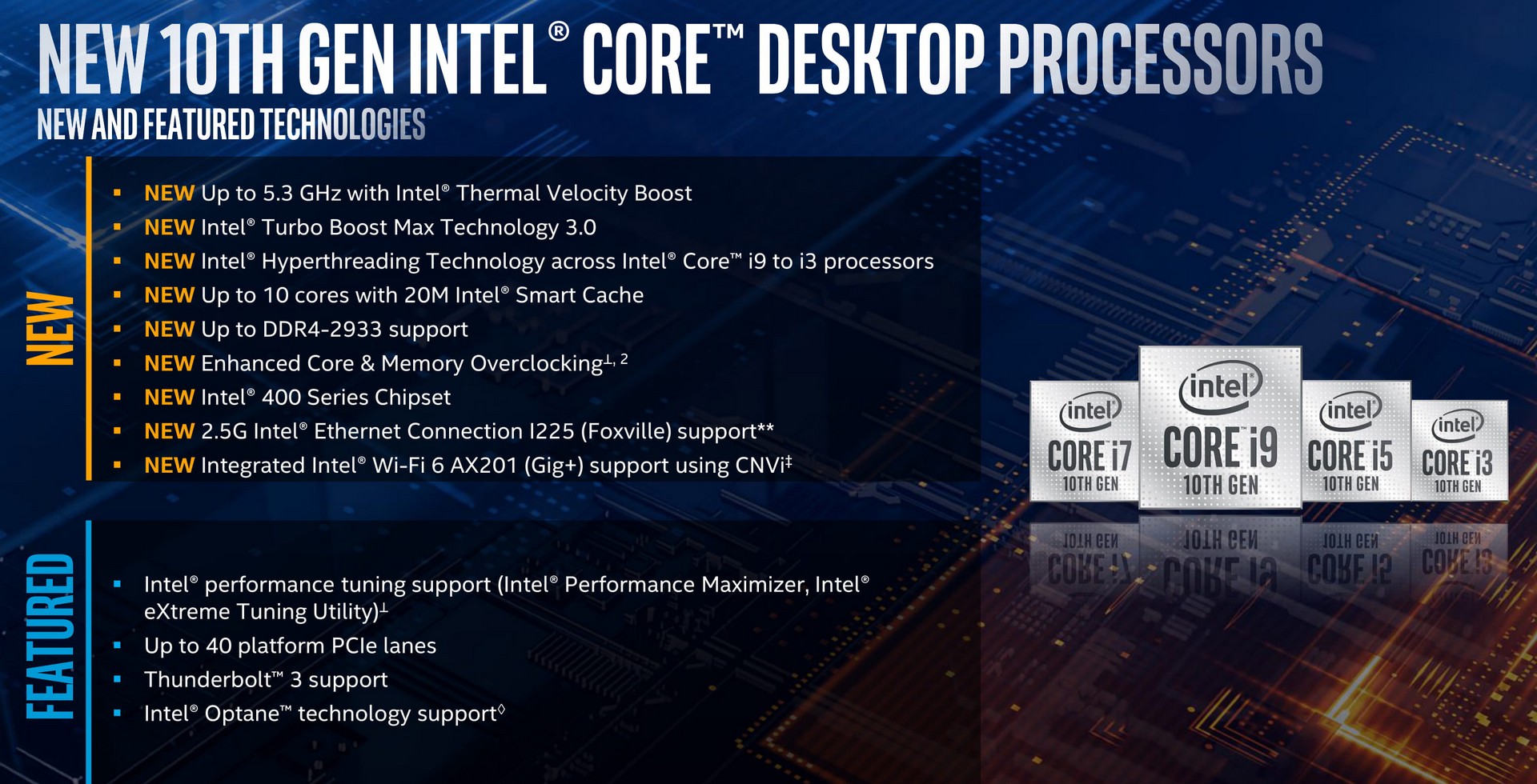 10th-Gen-Intel-Core-%20Desktop-06