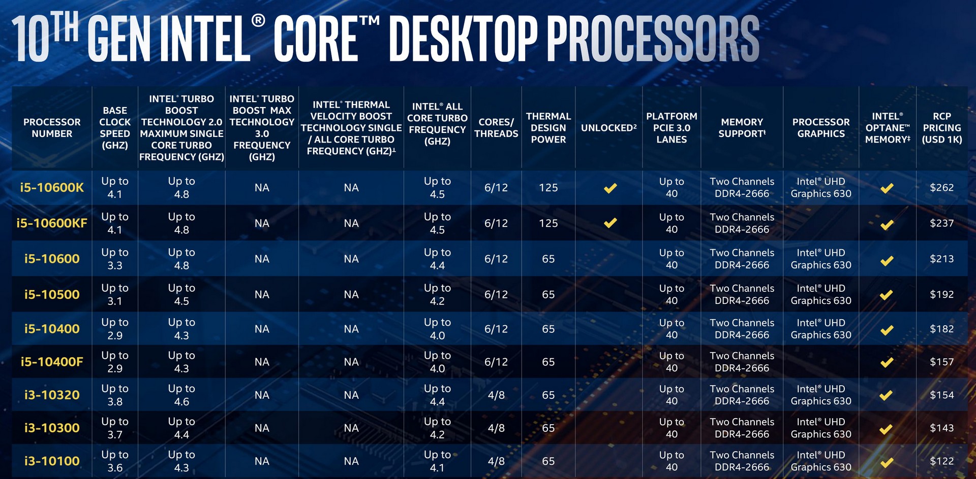 10th-Gen-Intel-Core-%20Desktop-08