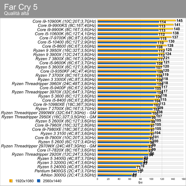 far_cry_5