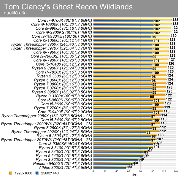 ghost_recon