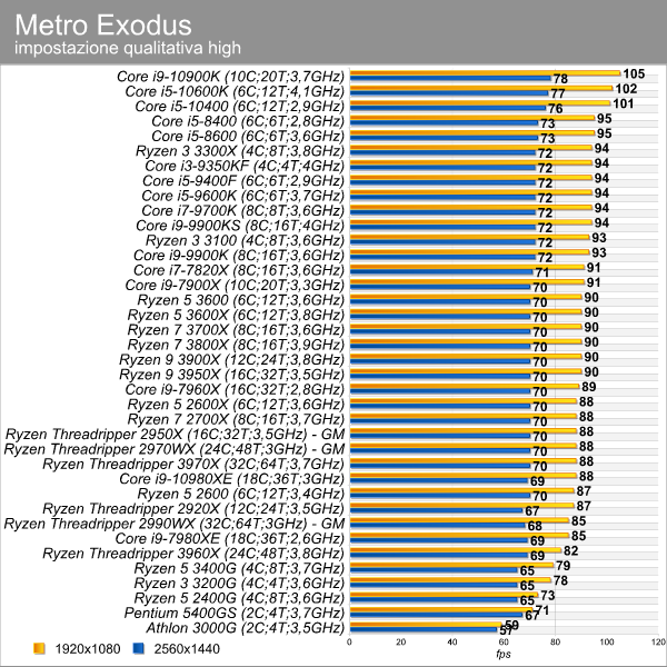 metro_exodus