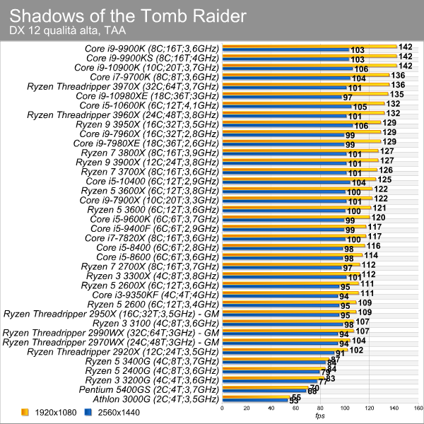 shadows_of_the_tr