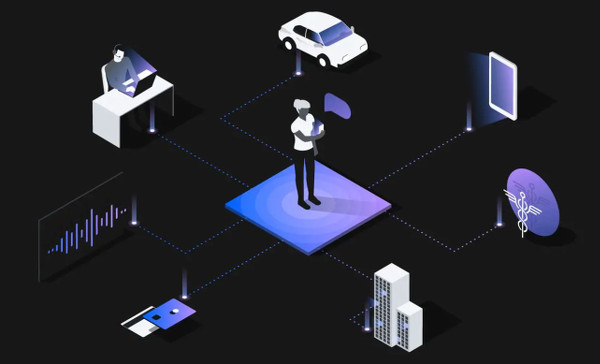 IBM CLoud Data_AI