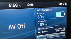 Hyundai Ioniq elettrica: ansia da batteria e pareri ragionati di un utilizzatore curioso