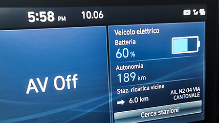 Hyundai Ioniq elettrica: ansia da batteria e pareri ragionati di un utilizzatore curioso