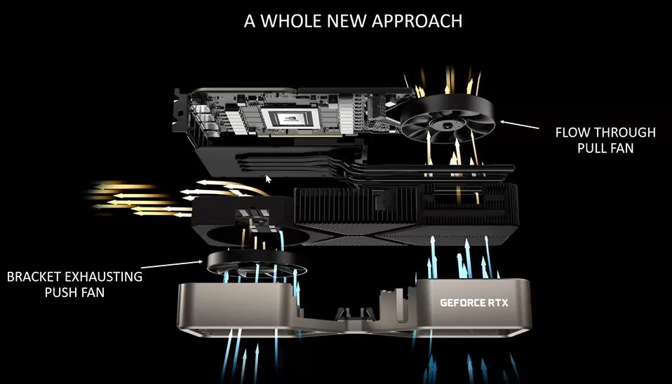 nvidia-geforce-rtx-3080-dissipatore-2