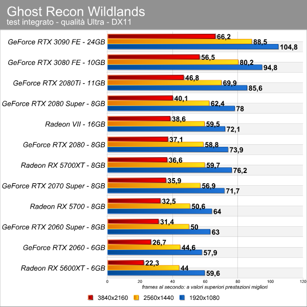 ghost_recon