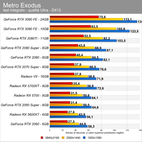 metro_exodus