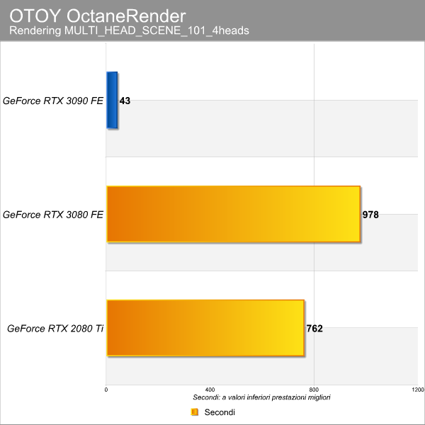 octanerender-1