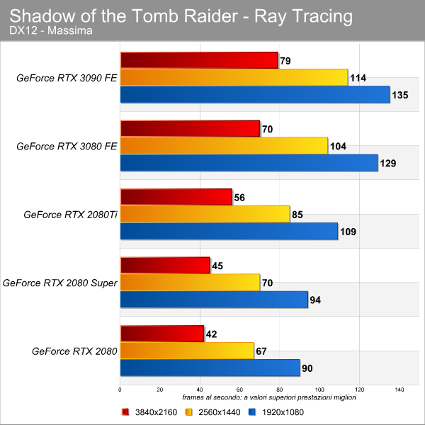 shadow_of_the_tr_rt