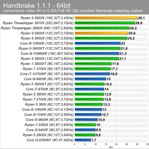 handbrake_1