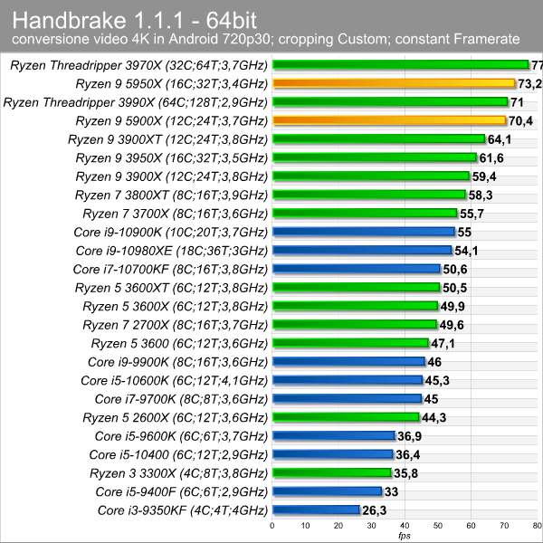 handbrake_3