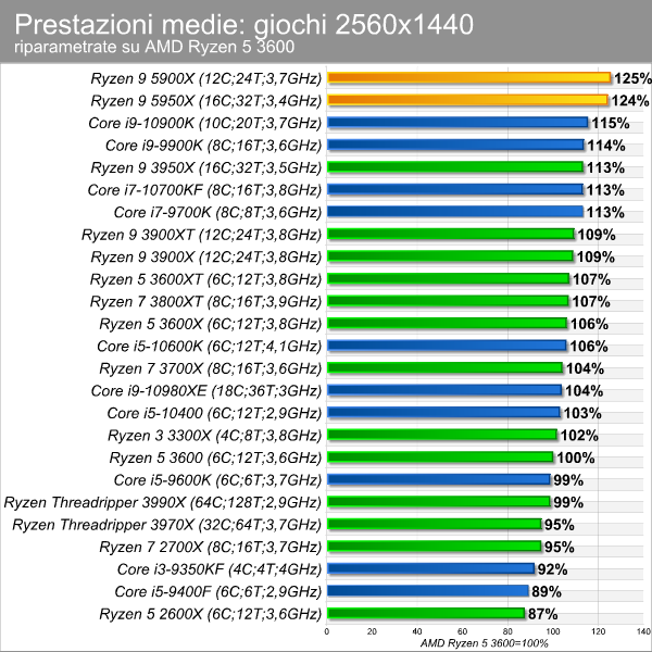 moneybench_giochi_2560