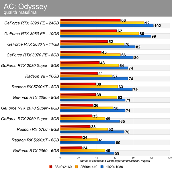 ac_odyssey