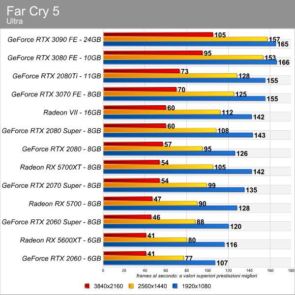 far_cry_5