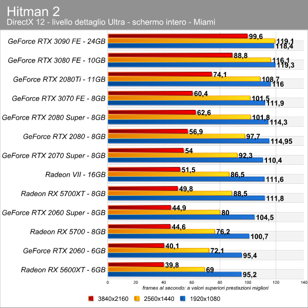 hitman_2