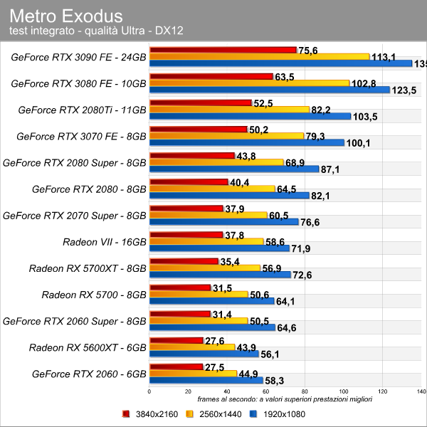 metro_exodus