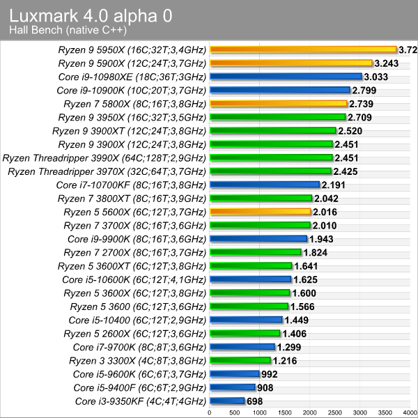 luxmark_hall_bench