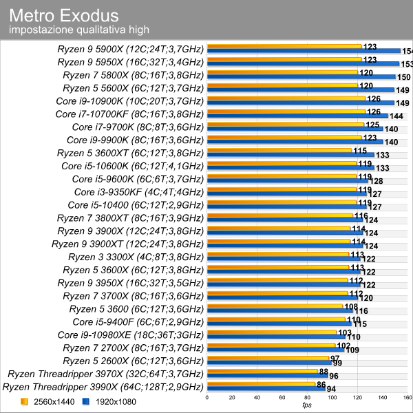 metro_exodus