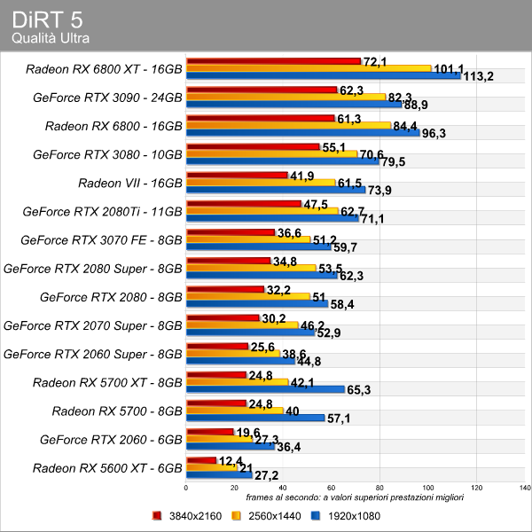 dirt_5-2