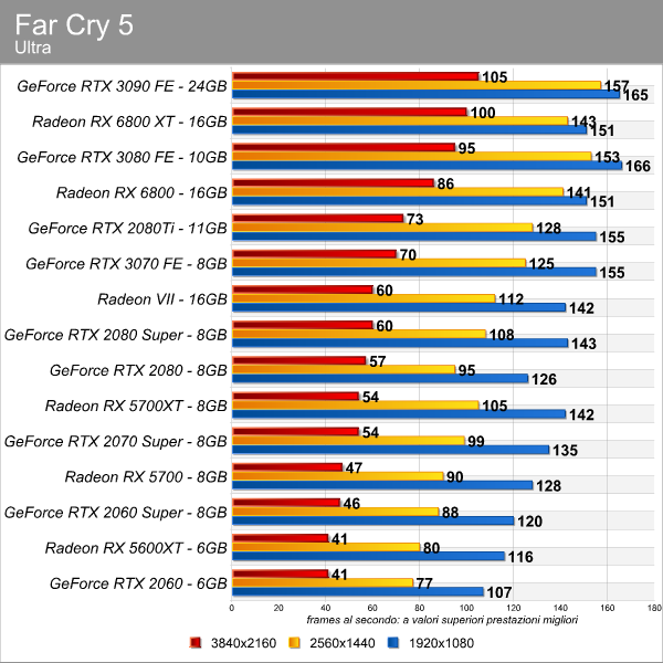 far_cry_5