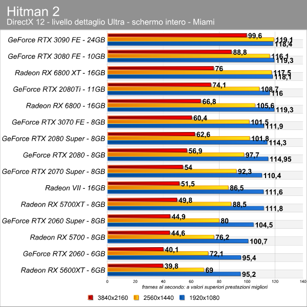 hitman_2