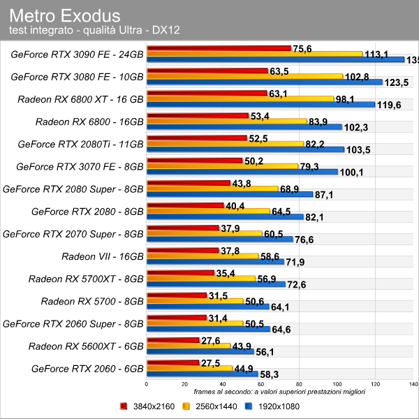 metro_exodus